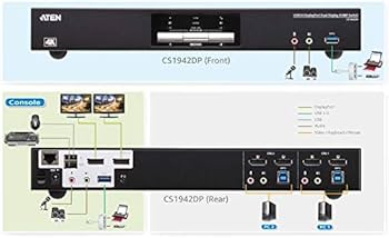Amazon.com: ATEN 2 Port 4K DisplayPort KVM Switch 2 Monitors 2