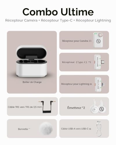 Hollyland Lark M2S Ultimate Combo (Camera RX+Lightning RX+Type-C RX) Wireless Lavalier Microphone for iPhone/Camera/Android/PC, Compact Mic, Titanium Clip, Noise Cancelling, Vlog (Glacier White) – vue 8