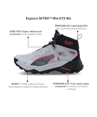 Image of Puma Womens Explore Nitro Mid GTX Wn Running Shoe