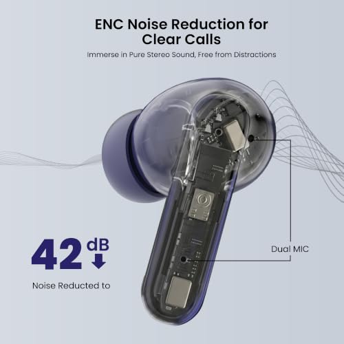 Image of AROMA TWS31 with Upto 36 Hrs* Playtime BT V5.4, Type C Fast Charging True Wireless Earbuds