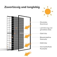 SAKETE Solarpanel 1800W Bifazial (+360W), Solarmodul Doppelglas Full Black, N-Typ Photovoltaik Modul für Balkonkraftwerk, 450W PV Panel 4er – Ansicht 2