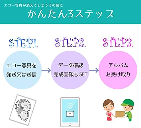 即出荷 2つセット エコー写真 アルバム 出産祝い 記念品 フレーム無し シングル ペア アルバム