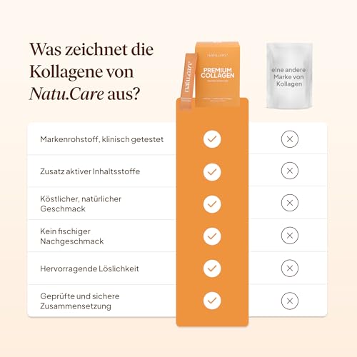 Natu.Care natu.care - Natürlich Collagen Pulver 5000 mg - Kollagen Pulver Hydrolysat - Marine Collagen Powder mit Vitamin C - Peptide Typ 1 - Kolagenpulver Hochdosiert Haut Haare (30 Portionen, Mango-Maracuja) - Detailansicht 2 | Proteinpulver