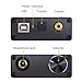 LiNKFOR USB DAC and Headphone Amplifier, Coaxial/Optical/6.35mm Headphone Output, USB to Coaxial S/PDIF Digital to Analog Converter Comaptible with Windows XP 7 10 and Mac PS4 PS3