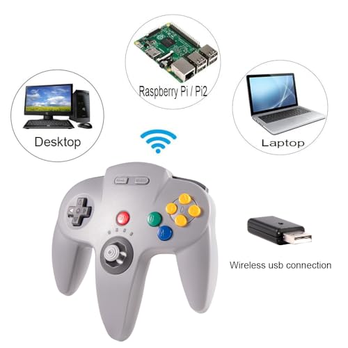 Wireless USB N64 Controller for Switch, 2.4ghz Rechargeable N64 Remote Wireless Game Joystick Controller for Switch/Switch Lite/Switch OLED, MAC, PC - Image 5