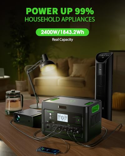 Image of 2400W Solar Generator with 2x100W Portable Solar Panels (ship separately), 1843.2Wh LiFePO4 Battery, Fast Charging, Portable Power Station for Home Backup Power, Camping,RVs