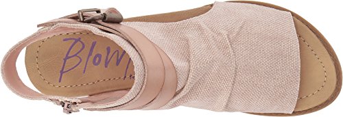 Image of Blowfish Womens Balla Wedge Sandal