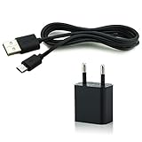 Für alle Modelle mit Micro USB Anschluss