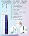 Jarubekil 12er Ersatzbürsten Kompatibel mit Philips Sonicare Elektrische Zahnbürste, Medium Bürstenköpfe Aufsteckbürsten für 5500 5300 9000 3100 4100 6100 7100 (Weiß)