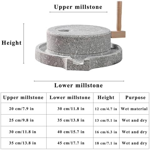 Manual Grain Mill for Wet & Dry Cereal, Coffee Bean Grinder, Home Food Mill – Perfect for Grain, Beans, Barley, Spices & Herbs, High-Efficiency Milling