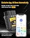 FlyroadUp OBD2 Scanner Bluetooth for iPhone iOS Android OBDII Diagnostic Scan Tool Code Reader to Clear Error Code