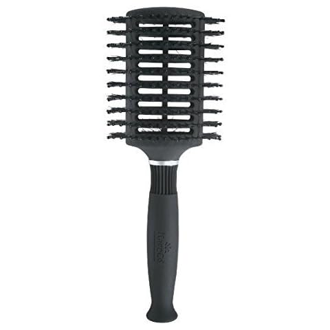 KareCo Oval Vent Brush Cover