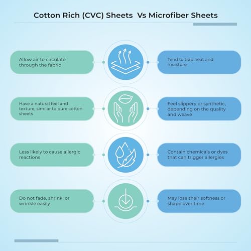 Color Sense Hotel Luxury Cotton Blend Silver Sheet Set Queen Size, 1200 Thread Count Ultra Soft Sateen Sheet Set, Moisture Wicking & Wrinkle Resistant, Easy Care Fall Bedding Set - Thumbnail 7