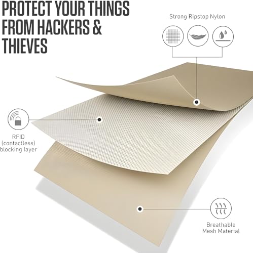 RFID Travel Neck Wallet - Beige | Sleek, Secure Passport Holder and Money Pouch with Adjustable Neck Strap for Men and Women to Keep Cash, Credit Cards & Travel Documents Safe3