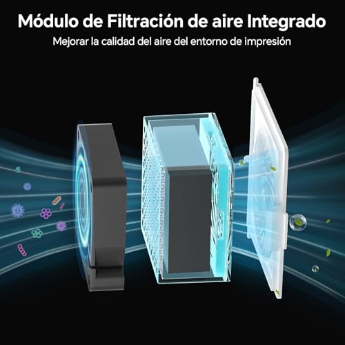 Calentador Inteligente ELEGOO para Impresoras 3D de Resina - Fernando Cortés