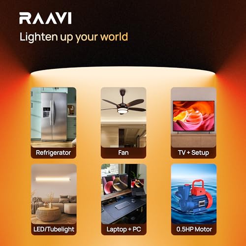 Image of Raavi RPower 1250 Lithium-Ion Inverter with Battery 1100VA /1280Wh | 900W Pure Sine Wave | Runs 10 Lights & 10 Fans | Wall Mounted | Zero Maintenance | 5Y Onsite Warranty | for Home, Office & Shops