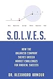 S.O.L.V.E.S.: How the Balanced Company Solves Unseen Market Challenges for Radical Success (Ambidextrous Creation)