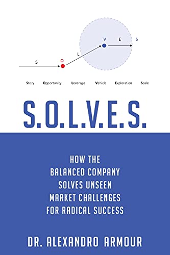 S.O.L.V.E.S.: How the Balanced Company Solves Unseen Market Challenges for Radical Success (Ambidextrous Creation)