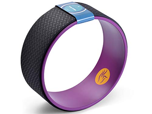 Chin Mudra - Rueda de Yoga, Ciruela