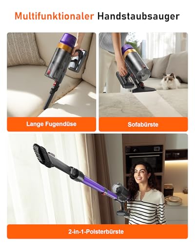 TVTAU Kabelloser Staubsauger mit 55000Pa