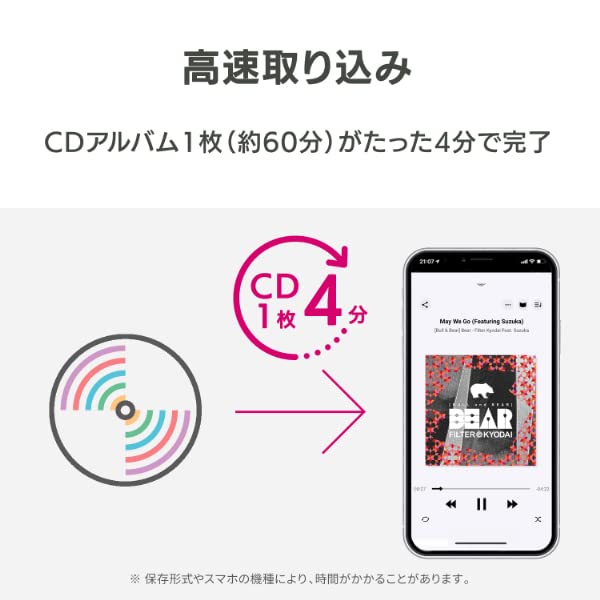Amazon.co.jp: NW-A306 グレー と アイ・オー・データ 「CDレコ5