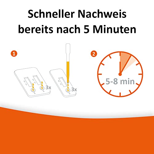 Drogentest Self-Diagnostics Multi 6 TG – Urin Schnelltest auf 6 Drogenarten