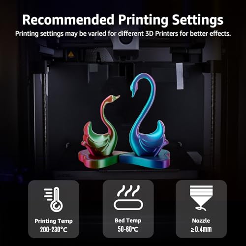 Image of Silk Triple Color PLA+ 3D Printer Filament 1.75mm, No Tangle Shiny Filament Net Weight 250g Spool (0.55lbs), 3-in-1 Silk PLA Pro Plus, Rose Red+Sky Blue+Green