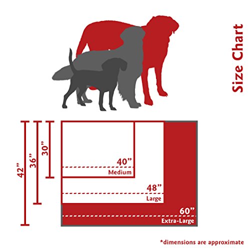 Majestic Pet Rectangle X-Large Dog Bed Washable – Removable Slipcover Pet Bed – Dog Crate Bed Super Value Pillow Dog Bed – Dog Kennel Bed for Sleeping - Dog Bed X-Large Breed 42 x 60 Inch – Red by Majestic Pet - Image 4
