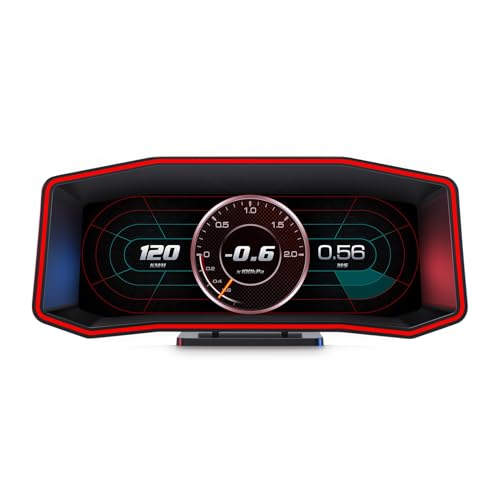 Pantalla HUD para Coche: No Aptes la Vista de la Carretera con este GPS HUD 2
