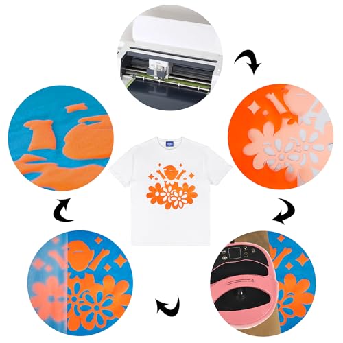Image of RENLITONG 3D Puff HTV Matte Heat Transfer Vinyl Roll 12 inch x 7ft Iron on for Heat Press T Shirt for All Cutter Machine Heat Vinyl Design (7ft,3D Puff Orange)