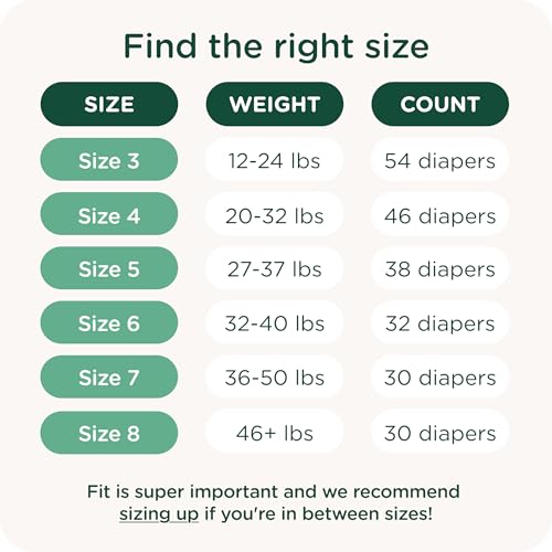 SmartyPants Pull Up Style Diapers | EWG Verified Safe & Plant-Based | Quilted 360 Waistband, Super Absorbent for Overnight Leak Protection | Training Pants by HealthyBaby | Size 6 (32 Count)