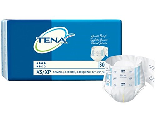 TENA Youth Brief