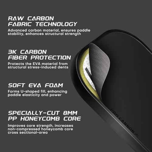 image for Luzz Pickleball Paddle, Thermoformed Cannon T700 Carbon Fiber Pickleba