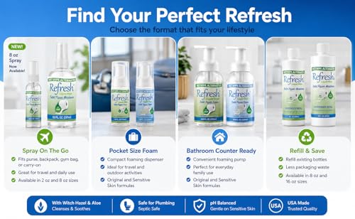 Image of Refresh Liquid Wipe Toilet Paper Spray, Sensitive Skin Formula, 8 Fl Oz
