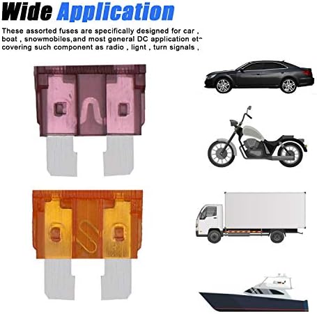 Car Fuses, 300PCS Car Fuses Assorted  150pcs Medium Car Fuses Mixed + 150pcs Mini Car Fuses, 2A 3A 5A 7.5A 10A 15A 20A 25A 30A 35A 40A Auto Car Replacement Kit, with Storage Case and 1 Fuse Clip