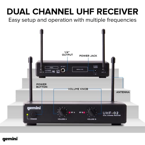Gemini Sound Uhf-02M Professional Audio Dj Equipment Superior Single Channel Dual 2 Wireless Handheld Microphones Receiver System With 150Ft Operating Range (Frequency - S12 517.6+521.5) #TOP2
