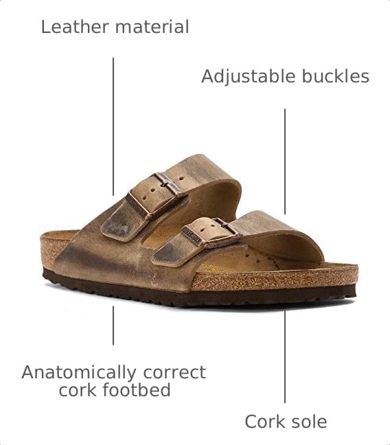 Image of Birkenstock Women's Sydney Slide Sandals