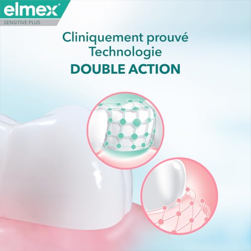 Elmex, Dentifrice Soin Sensibilité et Gencives, Tube 75 ml – vue 7