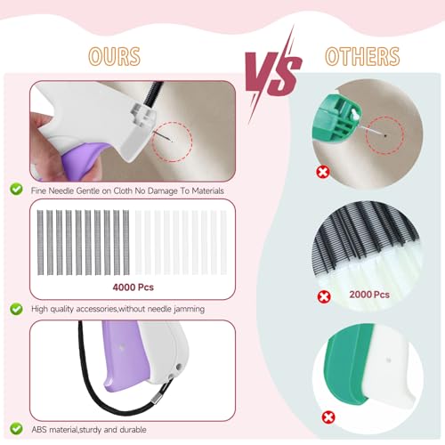 Image of Micro Sewing Gun Stitch Gun for Clothes, White /Light Purple Color Versatile Stitching Gun for Hemming Pants Repairing Seams and More