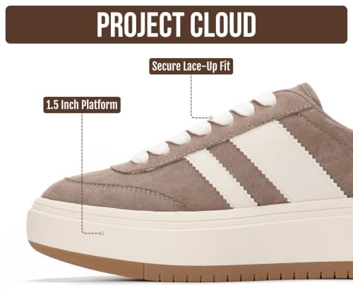 Image of Project Cloud Platform Sneakers for Women - Lightweight Memory Foam Insole Womens Sneakers - Non-Slip Fashion Sneakers for Women Footwear - Women's Fashion Platform Shoes (Nita)