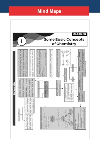 Image of Disha 2025 - 2015 Andhra Pradesh EAPCET Chapter-wise & Topic-wise Physics, Chemistry & Mathematics Previous Year Solved Papers with Concept Maps 4th ... 7000+ PYQs PCM Question Bank for 2026 Exams