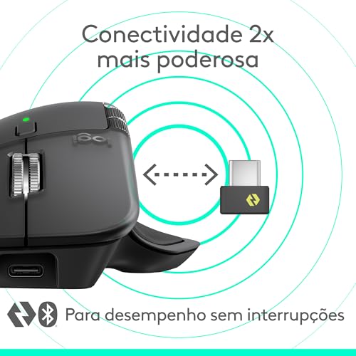 Mouse sem fio Logitech MX Master 4 com o Desempenho avançado e a Sensação tátil do Haptic feedback, Design ergonômico, Rolage