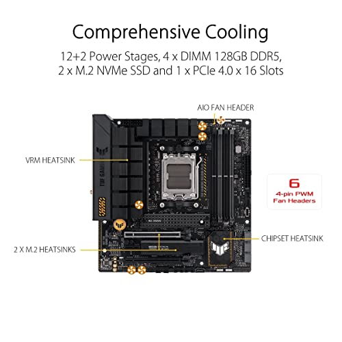 TUF GAMING B650M-PLUS WIFI Socket AM5 (LGA 1718) Ryzen 7000 mATX gaming scheda madre (14 stadi di alimentazione, supporto PCIe® 5.0 M.2, memoria DDR5, 2.5 Gb Ethernet, WiFi 6, supporto USB4® e - Scheda madre - Immagine 2