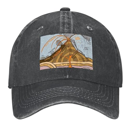 Casquette Strato Volcano avec visière thermique de golf sport plein air