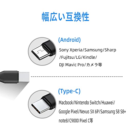 YFFSFDC USB 2.0 二股ケーブル 20cm