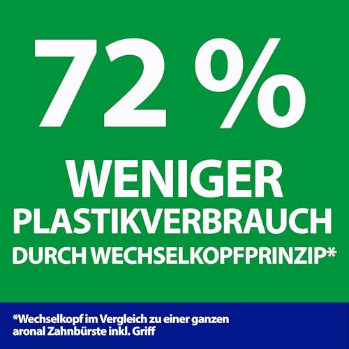 aronal Zahnbürsten Wechselköpfe öko-dent mittelhart 3 Stück– Wechselköpfe für die aronal öko-dent Zahnbürste – für eine effektive Zahnreinigung und 72 % weniger Plastikverbrauch – Bild 6