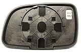 grand cherokee 99 problems  CG94 - Piastra Specchio  Compatibile Per Auto Grand Cherokee 99 Termica DX
