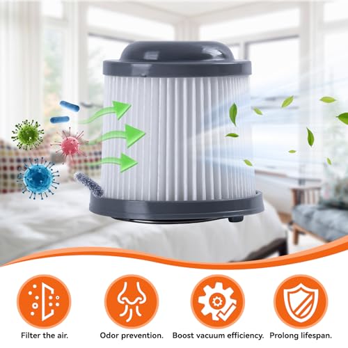 Hand Vacuum Filter Replacement Washable & Reusable Filter Element for BLACK & DECKER Pivot Vacuum Filter PVF110 PVF1820 PHV1210 PHV1810 Replace Part # 90552433 (1 Pack)