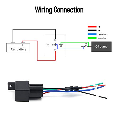 mewmewcat Relé de rastreamento de carro Localizador de dispositivo rastreador GPS Controle remoto Mo