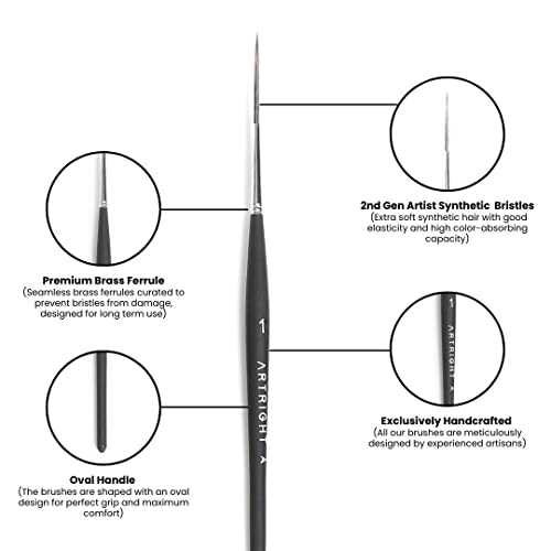 ArtRight Long Liner Detailing Brush Set of 4 - Professional Artist Painting Brush Set for Acrylic, Miniature, Nail Art, Model, Idol Painting (Set of 4 Paintbrush Wood)